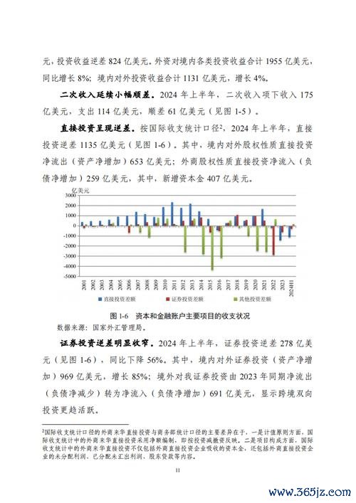 c63estate外匯投資暴雷警示｜2024資金安全對策+高收益平台實測清單