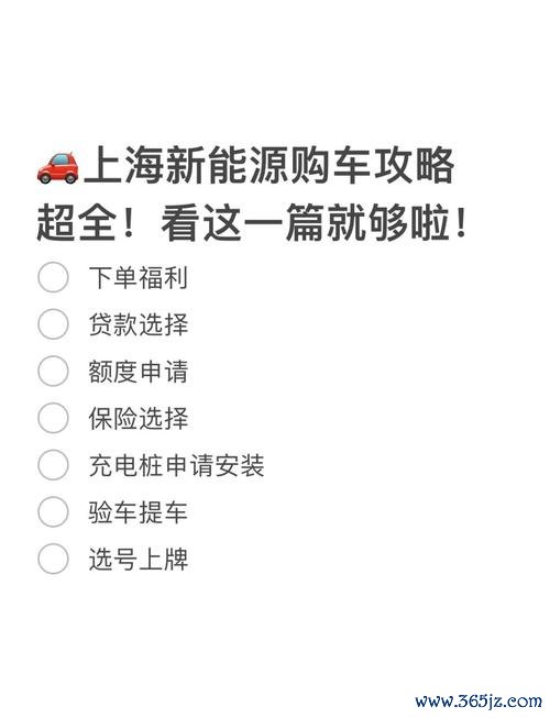 C250外匯車購車陷阱揭秘：三步挑選優質車源，新手必看省錢攻略