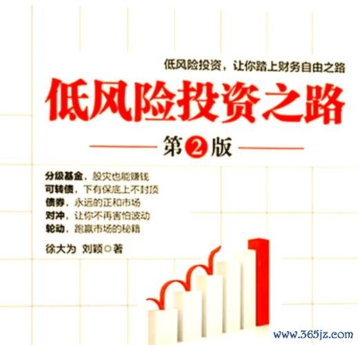 C300AMG外汇投资必看：如何避免常见陷阱并稳健盈利？