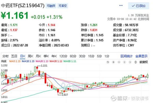 大聯大股票2024年營收成長31%與華經收購案解析行業龍頭數據對比
