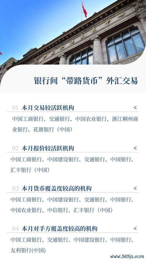 C300estate外汇安全吗？2024高收益投资避坑指南与资金保障