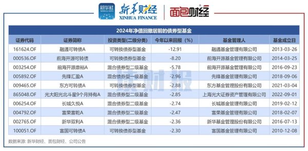 C300estate外汇安全吗？2024高收益投资避坑指南与资金保障