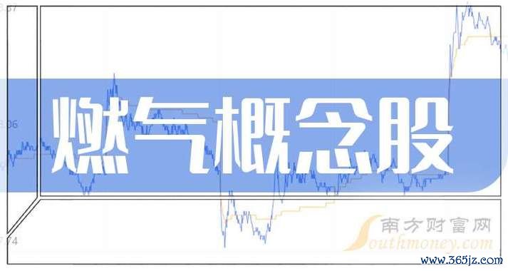 天然气股票投资策略：市场波动下如何布局？2025年燃气公司业绩拐点预测广发证券数据