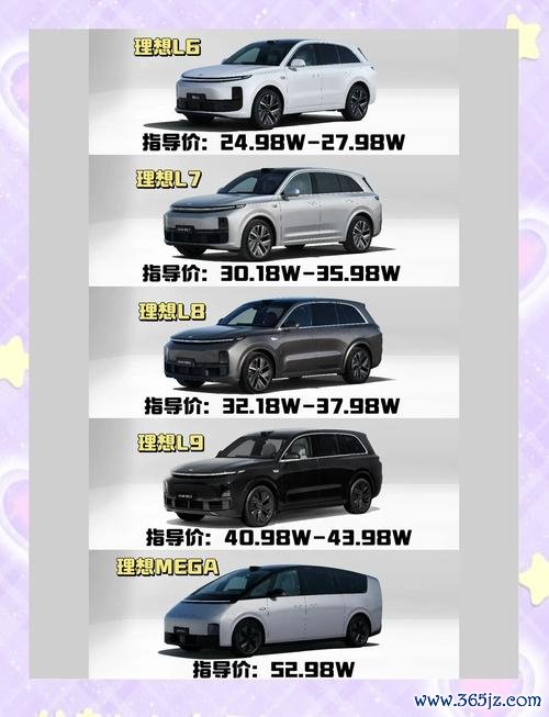奇摩汽車比較需求？5步驟快速篩選理想車款2023網友實測+台灣熱門車款