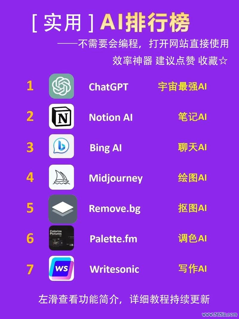奇摩股巿投資人必看2023台股震盪期選股策略AI工具實測+3步驟避開股
