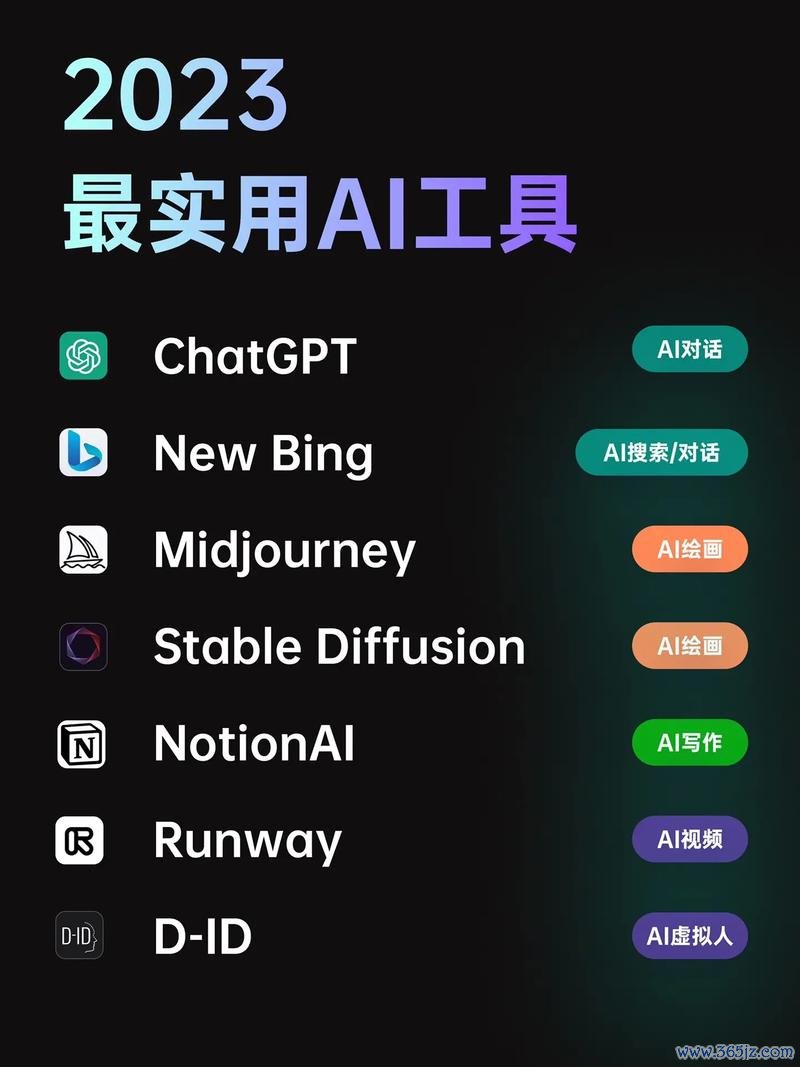 奇摩股巿投資人必看2023台股震盪期選股策略AI工具實測+3步驟避開股