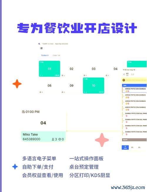 cater外匯—Cater外汇结算难题？智能对冲方案助餐饮业降本30%