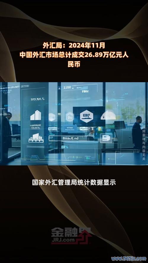 ccc外匯 ccc外匯：如何把握2024年投资新趋势？揭秘高收益策略