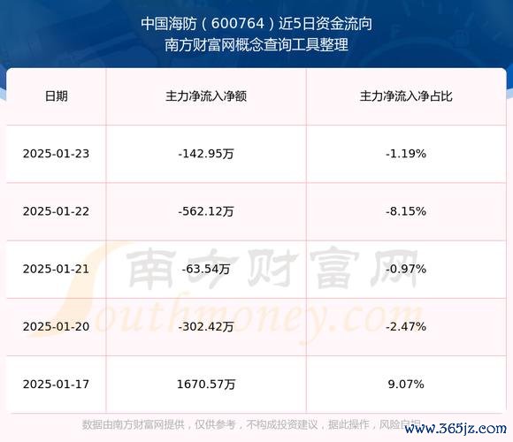 如何查詢股票股利發放日？3分鐘學會用券商App查台股分紅時間