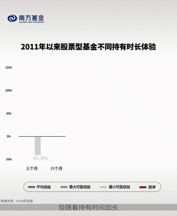 如何查詢自己的股票？3分鐘學會用券商App查持股損益與市場動態2025實測推薦