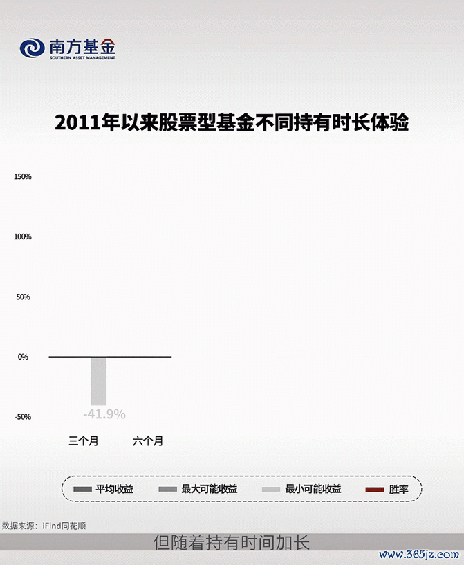 如何查詢自己的股票？3分鐘學會用券商App查持股損益與市場動態2025實測推薦