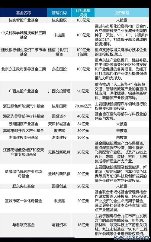 威健股票可以買嗎？半導體供應鏈布局解析〔投資策略〕