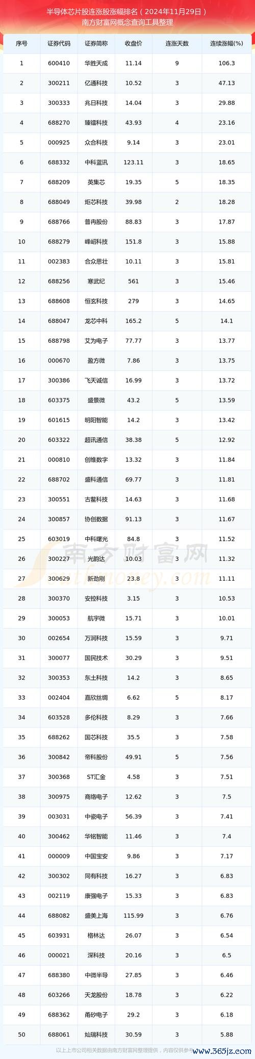 威健股票可以買嗎？半導體供應鏈布局解析〔投資策略〕