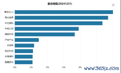 威剛股票2025布局策略：存儲芯片復甦+AI需求激增財報創高解密