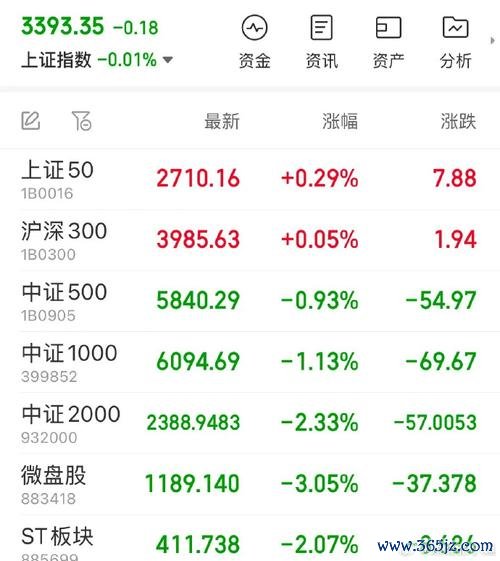 威剛股票可以買嗎？2025年算力核心股漲勢解析26%報酬實測數據