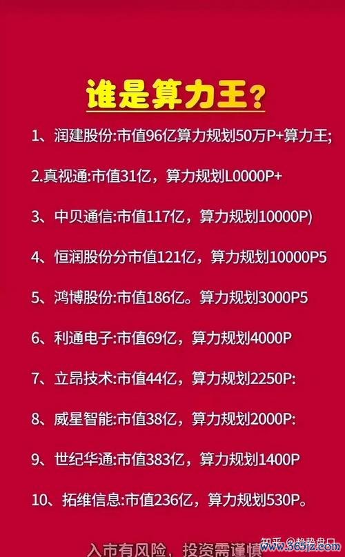 威剛股票可以買嗎？2025年算力核心股漲勢解析26%報酬實測數據