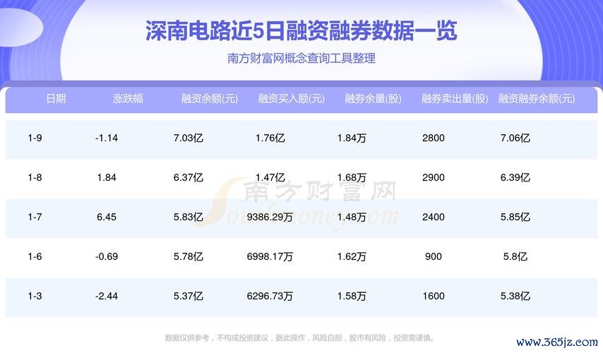 宏達電股票資金流向與淨利背離？解析超級電容電池佈局2024第三季淨利-22.19% vs 機構買超〔南方財富網數據〕