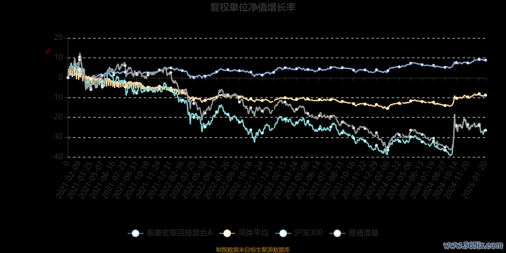 宏達電股票資金流向與淨利背離？解析超級電容電池佈局2024第三季淨利-22.19% vs 機構買超〔南方財富網數據〕