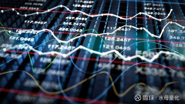 定期定額股票如何省時省力？3分鐘學會用水母量化平台自動化投資實測推薦