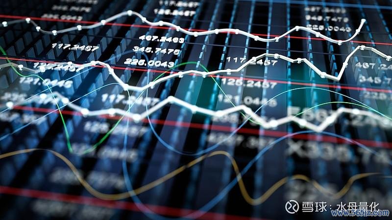 定期定額股票如何省時省力？3分鐘學會用水母量化平台自動化投資實測推薦