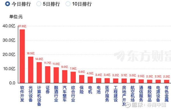 富邦媒股票投資時機解析：2025最新走勢與市場情緒對比權威數據支持
