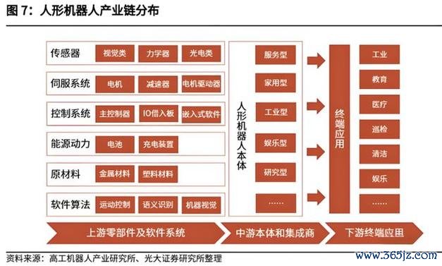 富喬股票？電子材料需求激增與2024佈局機會5G供應鏈+法人動向〔專家觀點〕