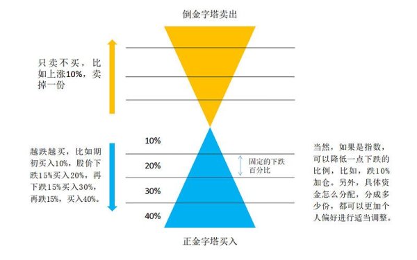 ClashootingBrake外汇投资陷阱预警｜2024年资金安全保障策略全解析