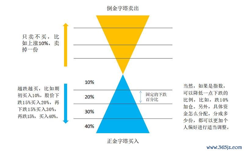 ClashootingBrake外汇投资陷阱预警｜2024年资金安全保障策略全解析