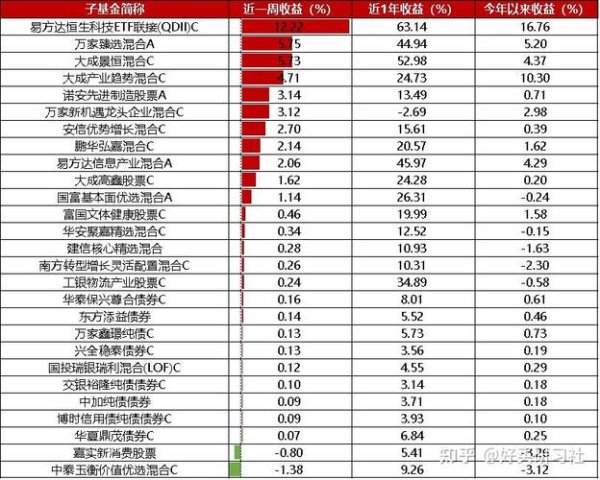 富邦股票化肥行业主升期预测2025年38家机构持仓数据后市涨跌专家分析