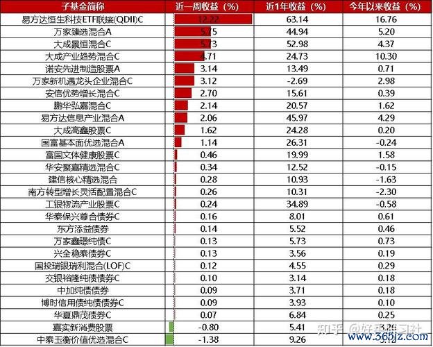 富邦股票化肥行业主升期预测2025年38家机构持仓数据后市涨跌专家分析
