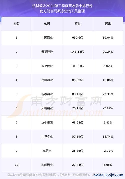 富邦股票化肥行业主升期预测2025年38家机构持仓数据后市涨跌专家分析