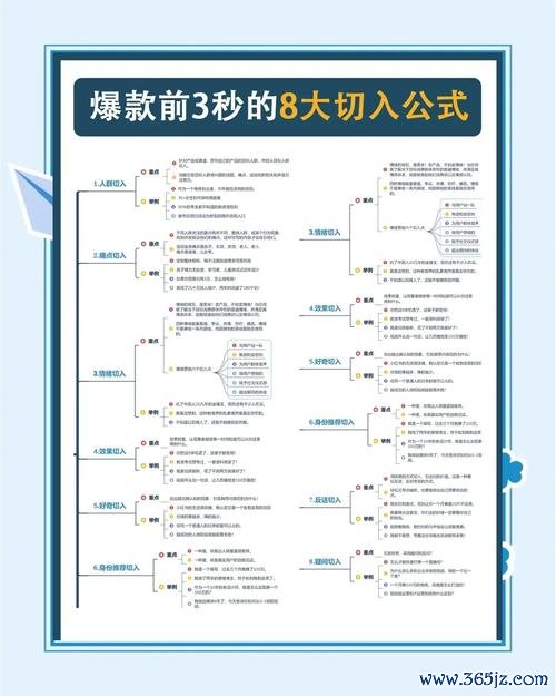 cla外匯ptt_CLA外匯PTT投資風險高？達人教你安全獲利秘訣