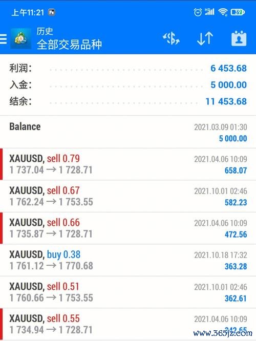 clearpo外匯 clearpo外匯：智能交易+实时数据支撑，定制高收益策略