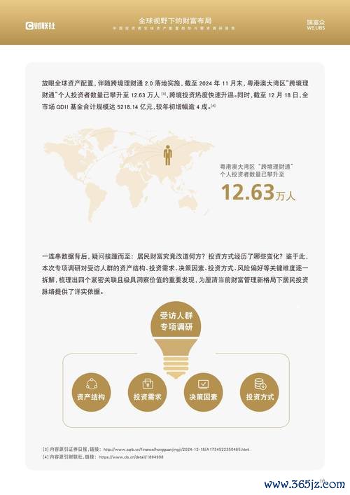 富邦金控股價？2024投資佈局解析與市場趨勢獲利策略