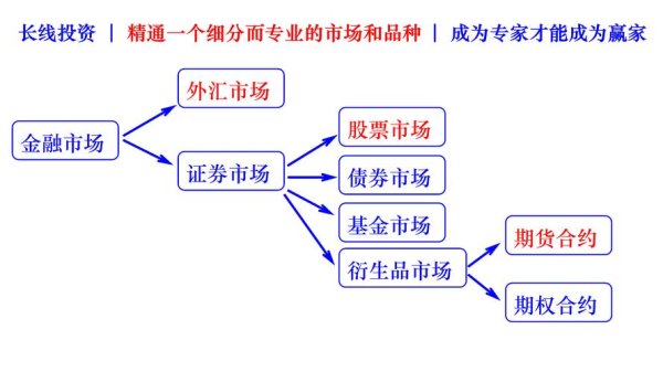 drawnon中文外匯(DrawnOn中文外汇投资亏损难题？三步策略稳赚攻略揭秘)