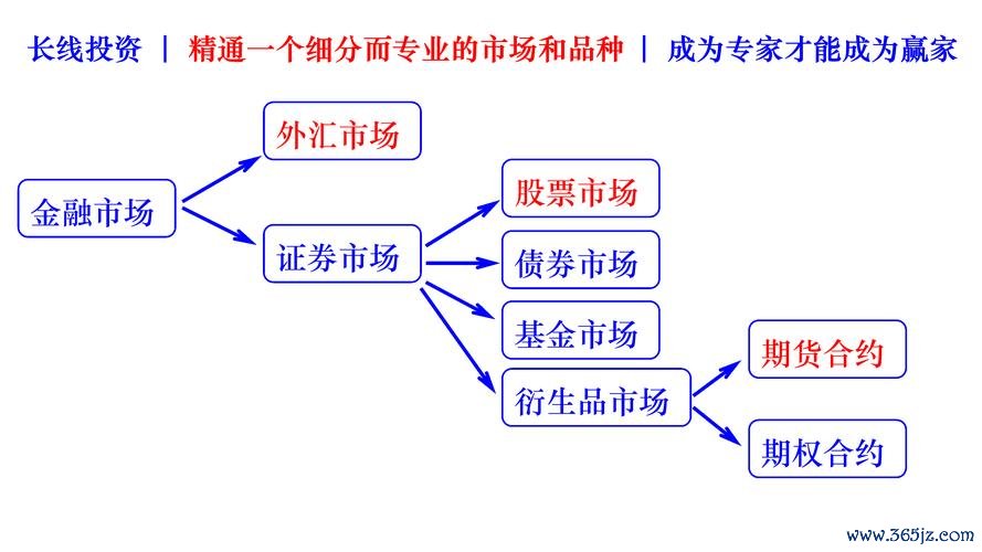 drawnon中文外匯(DrawnOn中文外汇投资亏损难题？三步策略稳赚攻略揭秘)