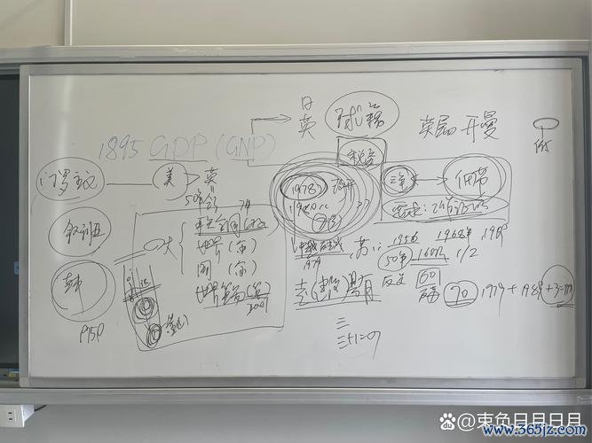 山隆股票投資策略解析：台灣投資人必看的2025年趨勢機構持股動向+最新數據