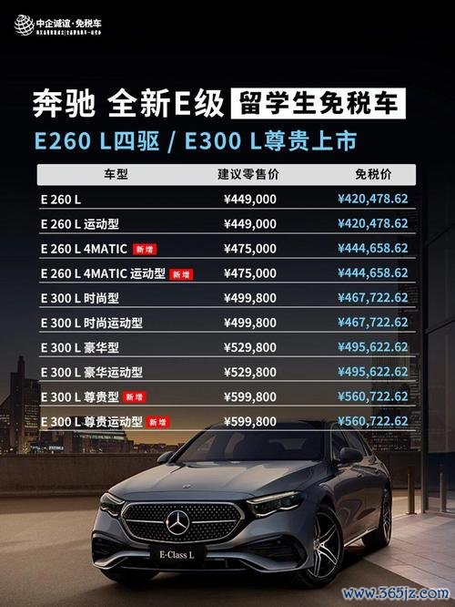 e43amg外匯價格—E43AMG外匯價格：2025二手車市場趨勢解析與購車攻略