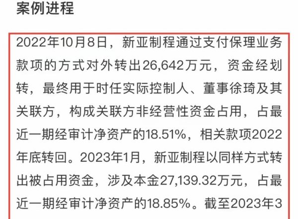 E43外匯暴雷预警｜2024资金安全岌岌可危？速看最新避险攻略
