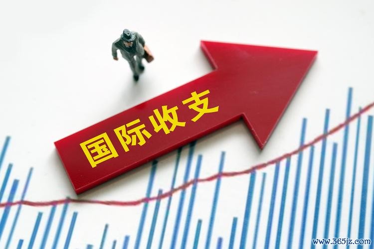 E43外匯價格波動難題解方：三大策略助投資人穩健獲利