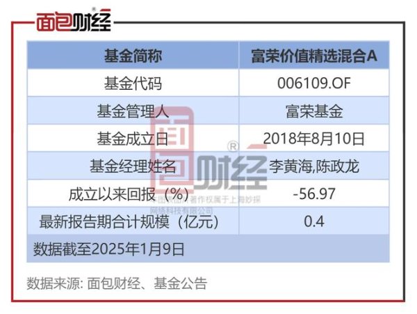 建榮股票？2024投資風險解析台股動盪+產業前景〔專家解讀〕