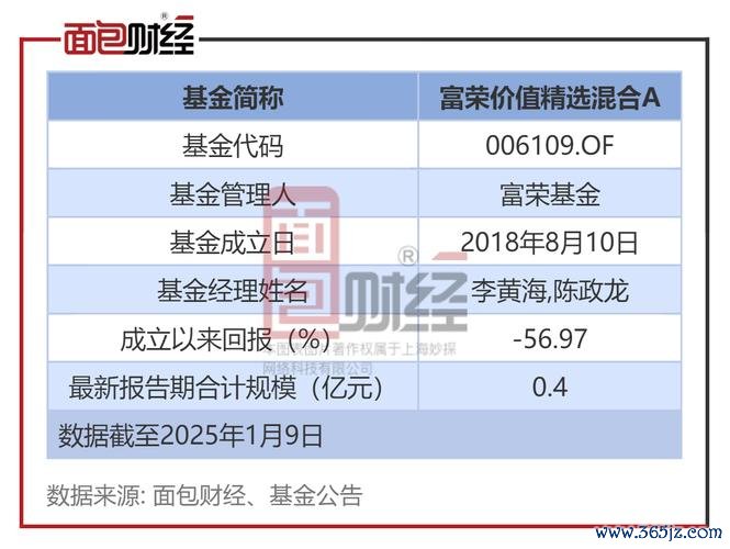 建榮股票？2024投資風險解析台股動盪+產業前景〔專家解讀〕
