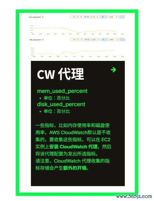 eclass外匯新手入门难点解析：在线课程助你提升投资回报