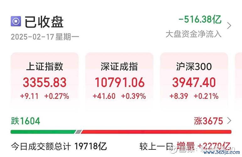 微創股票飆升20 25訂單突破100台vs虧損收窄58%〔CE認證背書〕