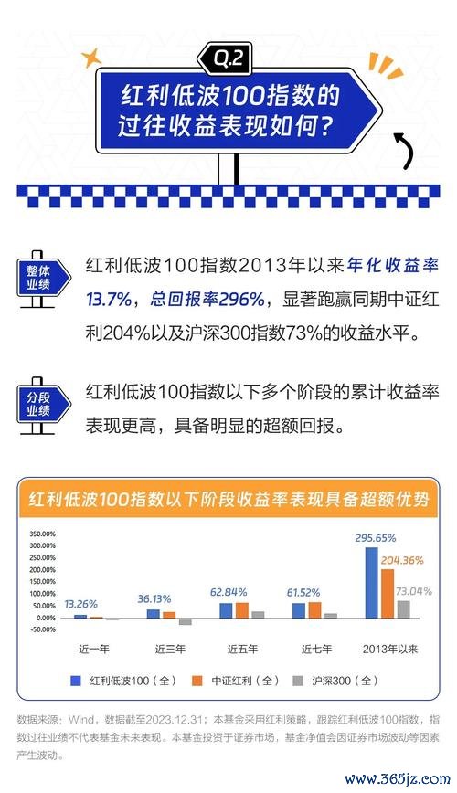 ek9外匯交易平台：高收益策略+低風險管理+新手入門指南 