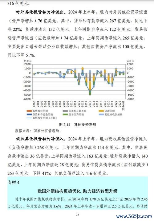 ep外匯車坊：外汇投资难题一站式解决方案，高收益保障