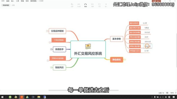 evox外匯(Evox外汇：规避黑平台风险，三步保障资金安全的交易秘籍)