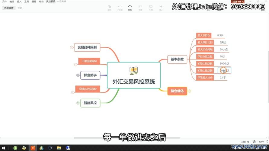 evox外匯(Evox外汇：规避黑平台风险，三步保障资金安全的交易秘籍)