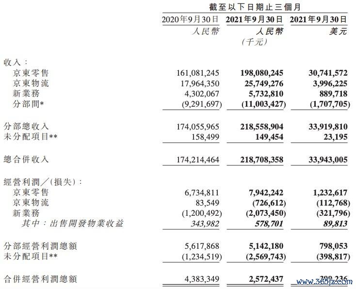 必應股票值得投資嗎？解析2024年營收成長167%與ROE 40.9%背後策略財務數據拆解