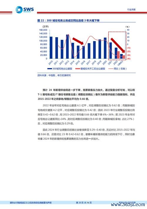 F90M5外汇投资避坑指南：安全策略与2024年趋势解析